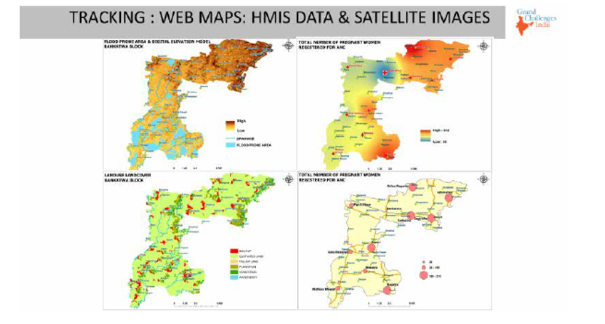 Immunization Satellite